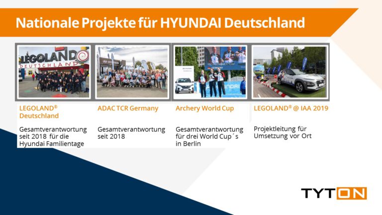 Hyundai Projekte